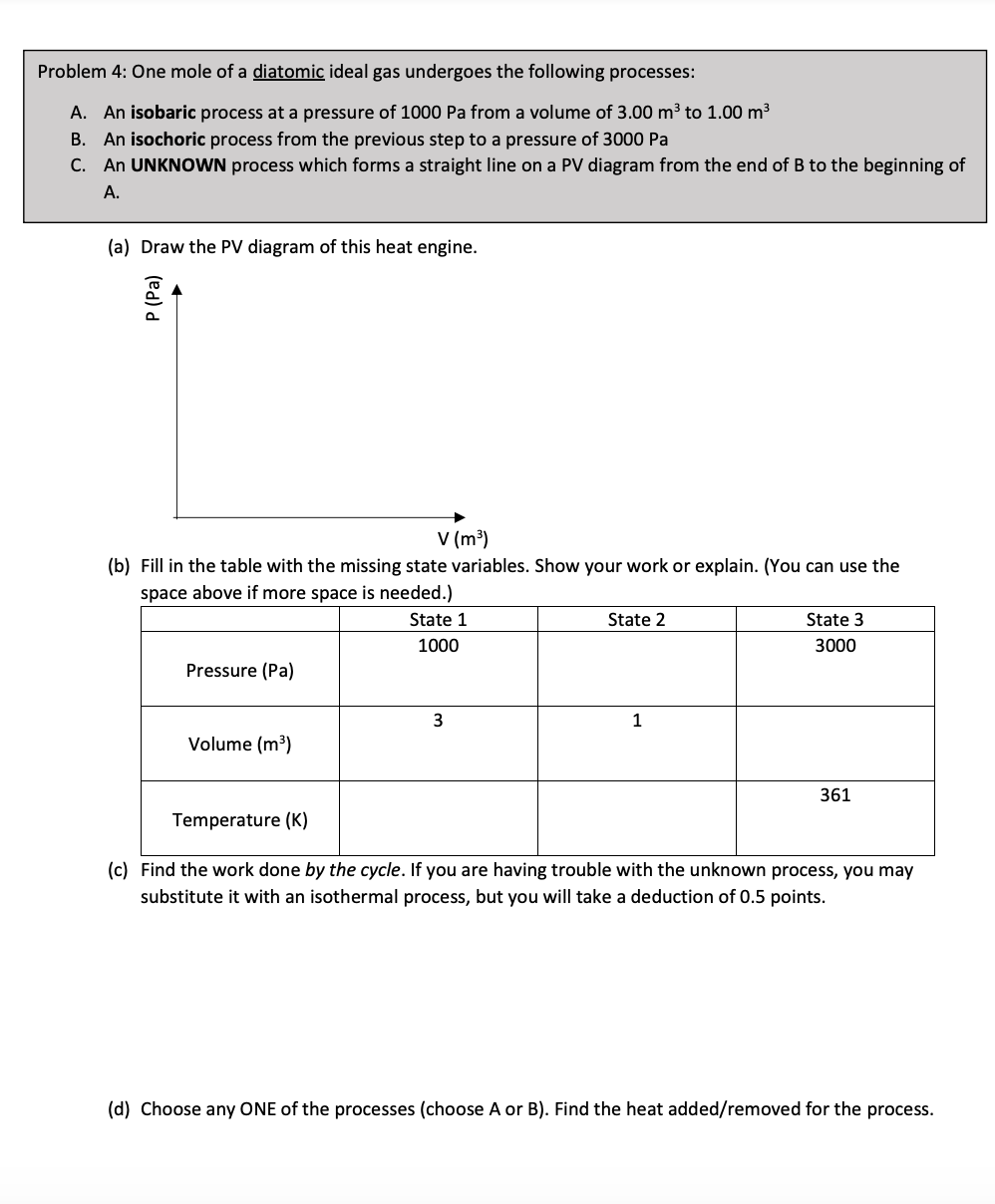 diggram work done heat added/ removed P I so baric W =