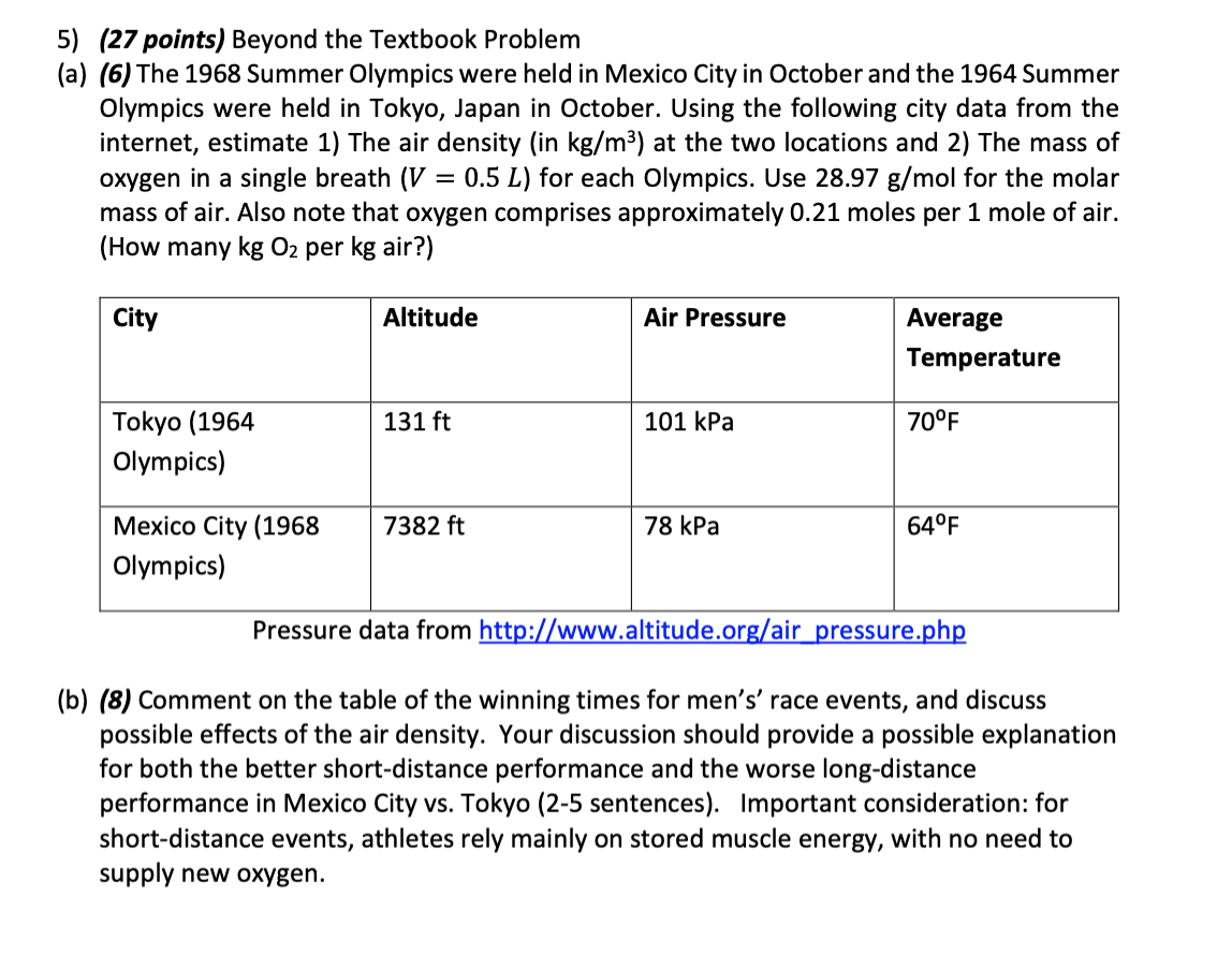  5) (27 points) Beyond the Textbook Problem (a) (6) The 1968