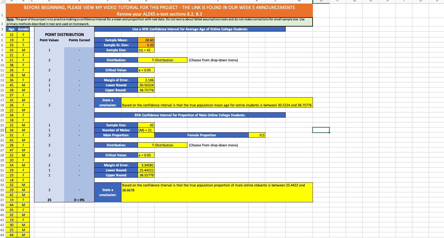 hypothesis test to test two of the claims of the above article.