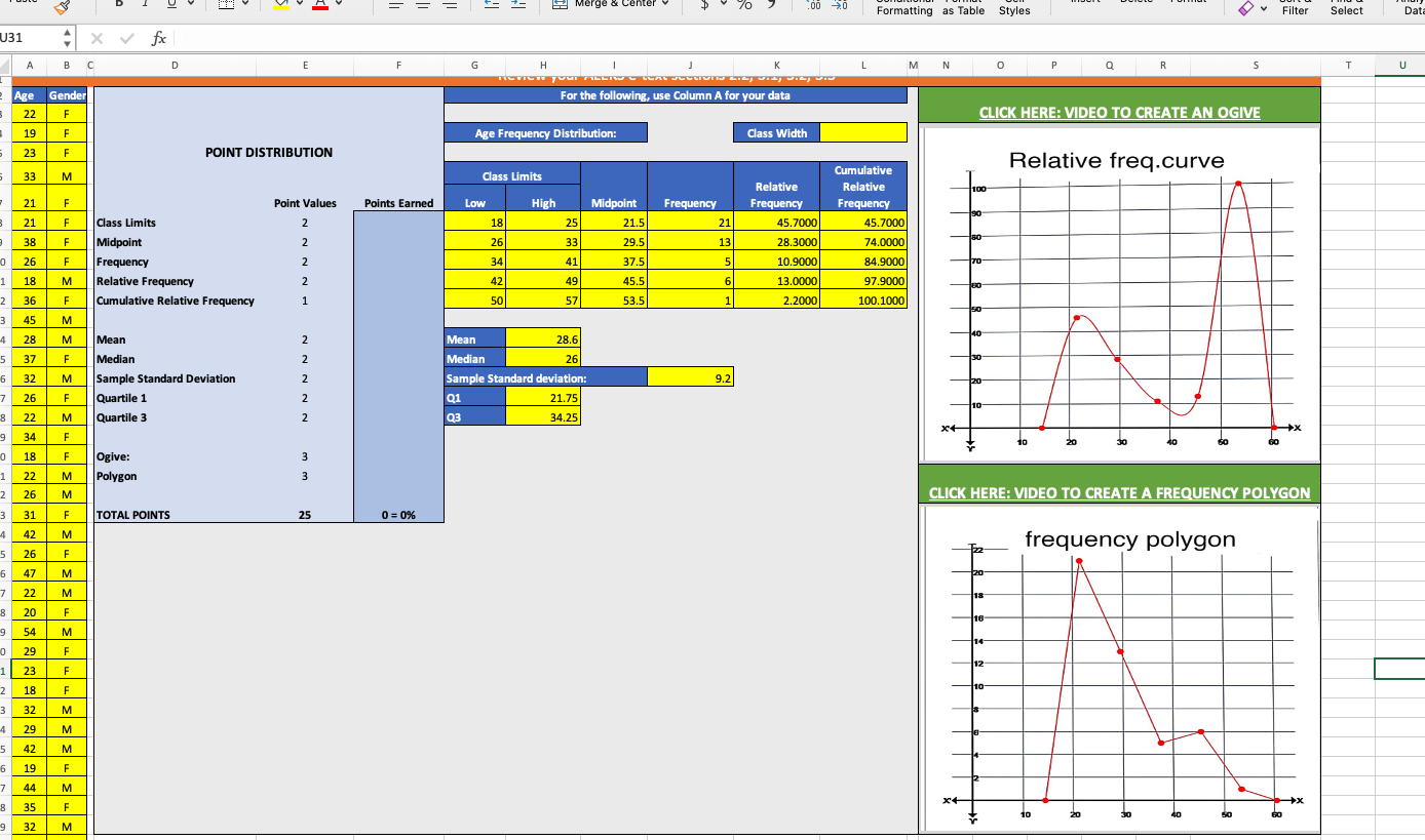 Using the same excel sheet as last week. answer the following In