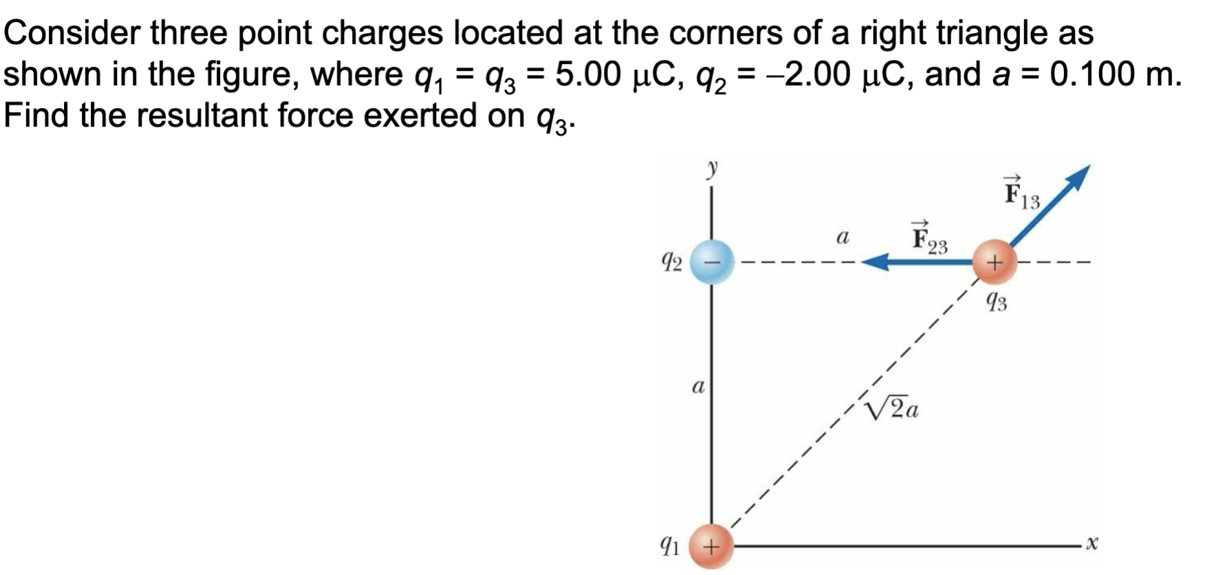 and q2 are located (placed) at the base of a cube midway