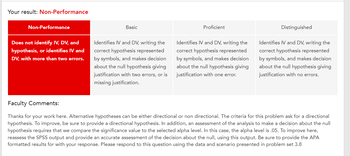  Your result: Non-Performance Does not identify IV, DV, and Identifies IV