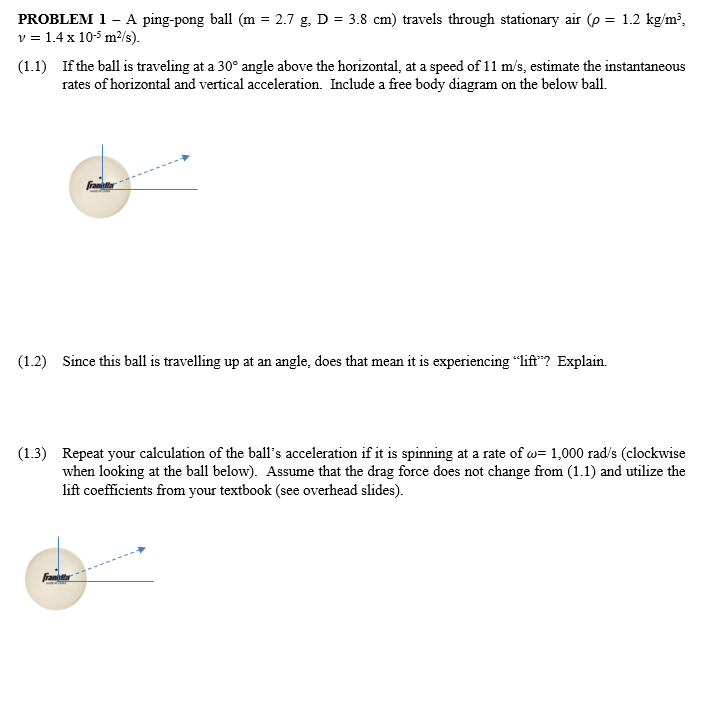 PROBLEM 1 A ping-pong ball (m = 2.7 g. D =