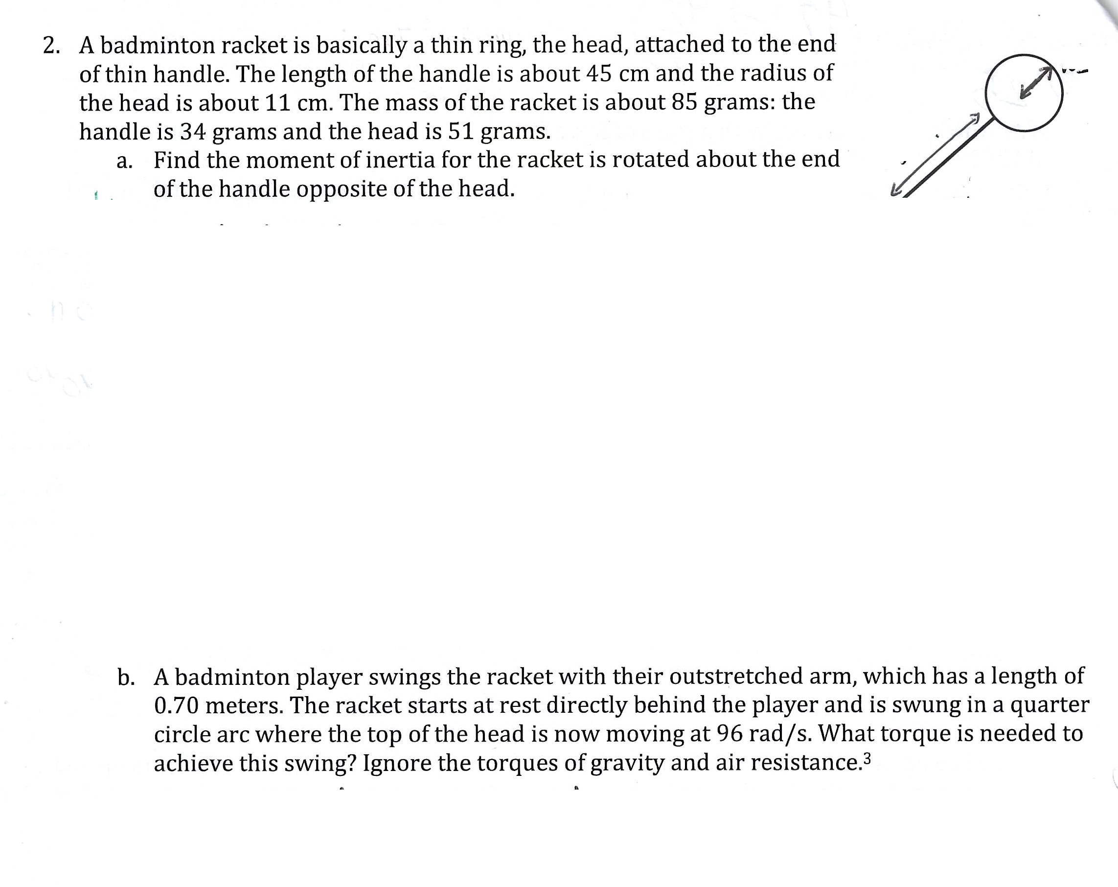 2. A badminton racket is basically a thin ring, the head,