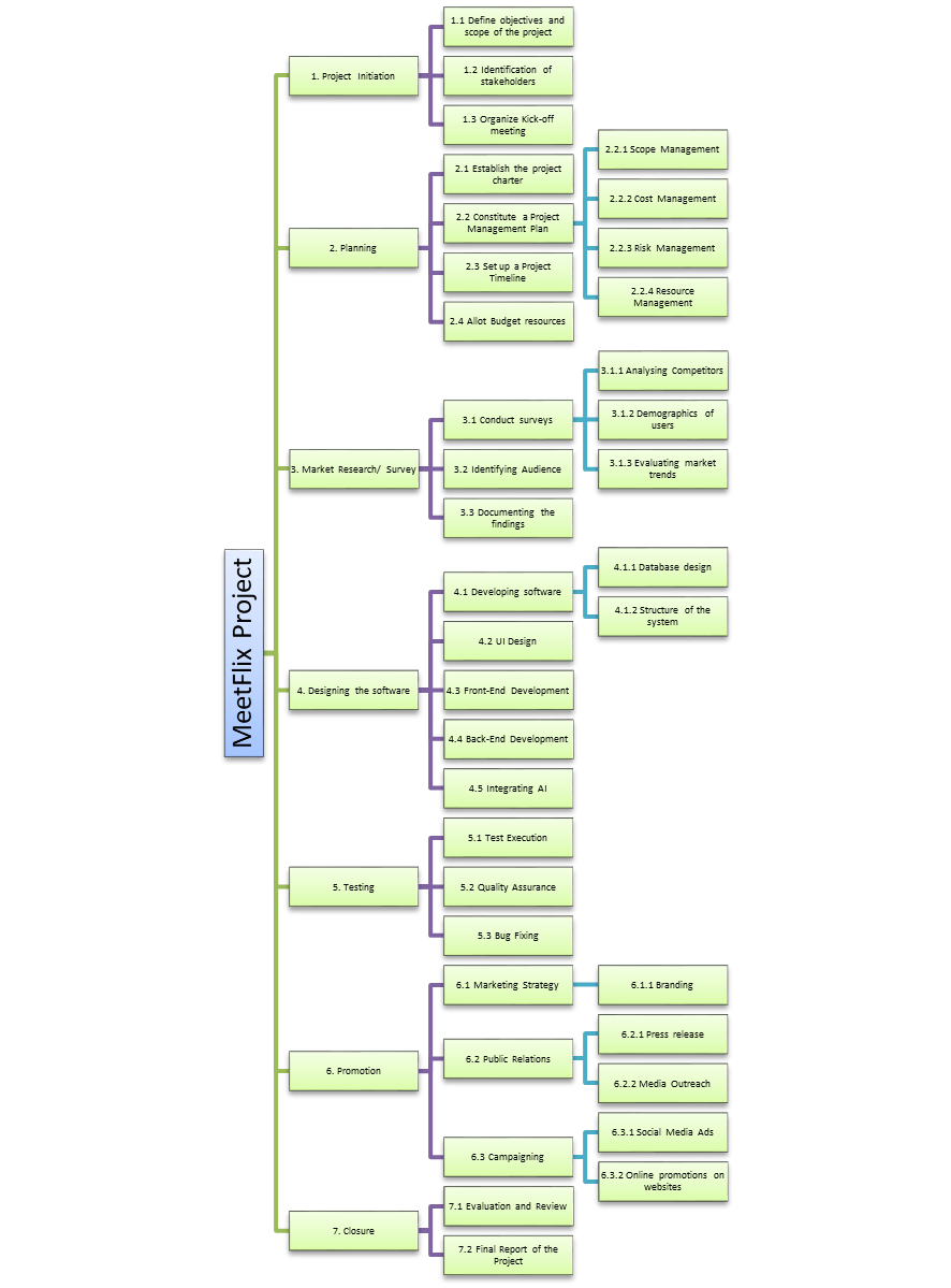 In this digital-centric world, a need to address the evolving dynamics of