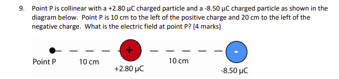 (1 mark) Without doing any calculations state the force on charges A