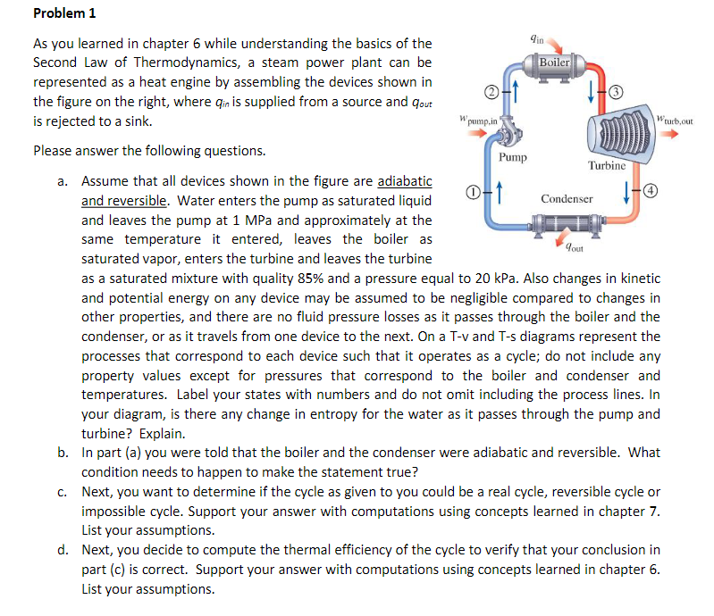  Problem 1 As you learned in chapter 6 while understanding the