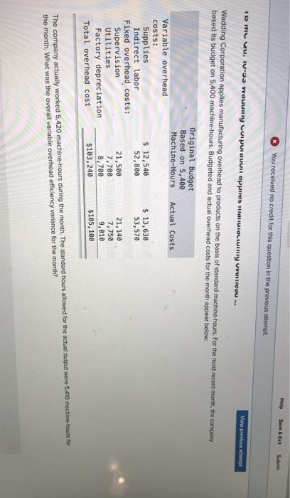  Help Save Submit You received no credit for this question in