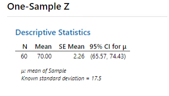 Using Minitab software please solve these questions - important 1)You are performing