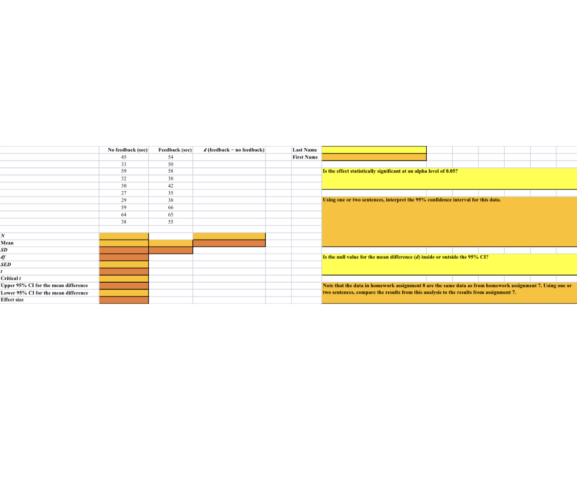  No feedback (see) Feedback (sec) d (feedback - no feedback) Last