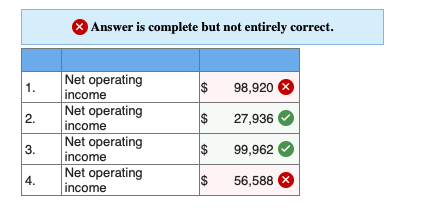 for the most recent month is shown below: '10th P8]: Unit 5