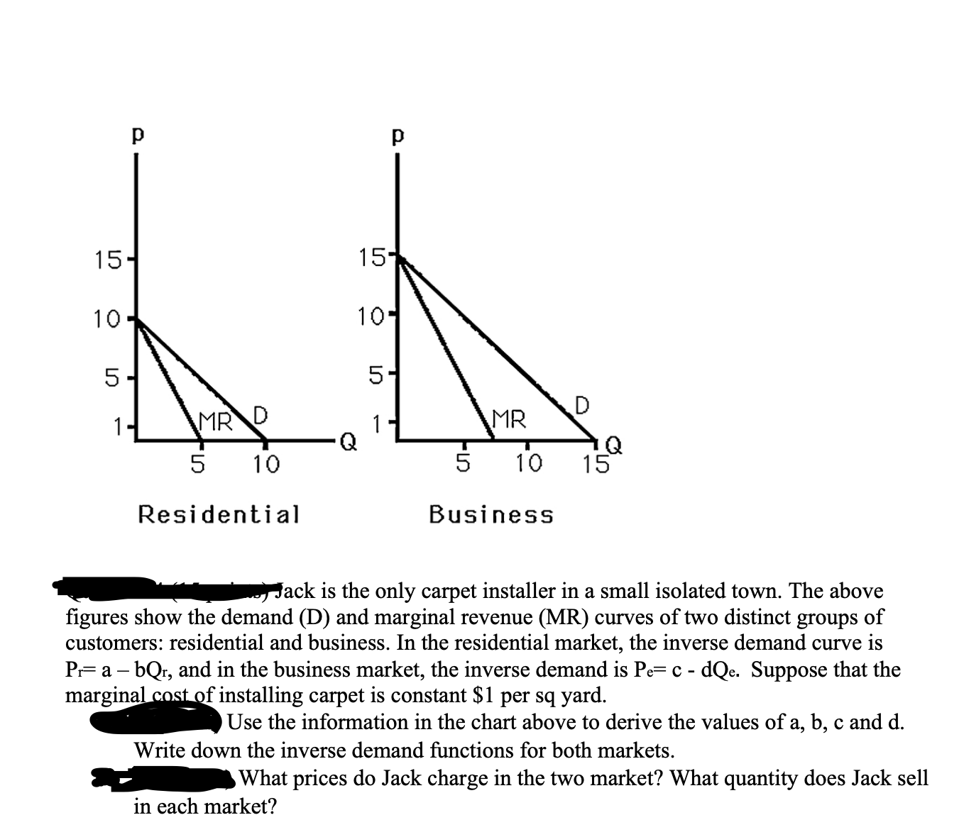 economics problems need help with 15 15 10 . 10 5 5