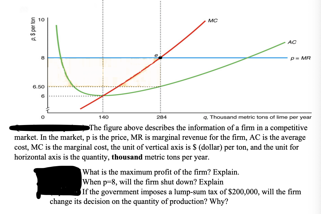 is the only carpet installer in a small isolated town. The above