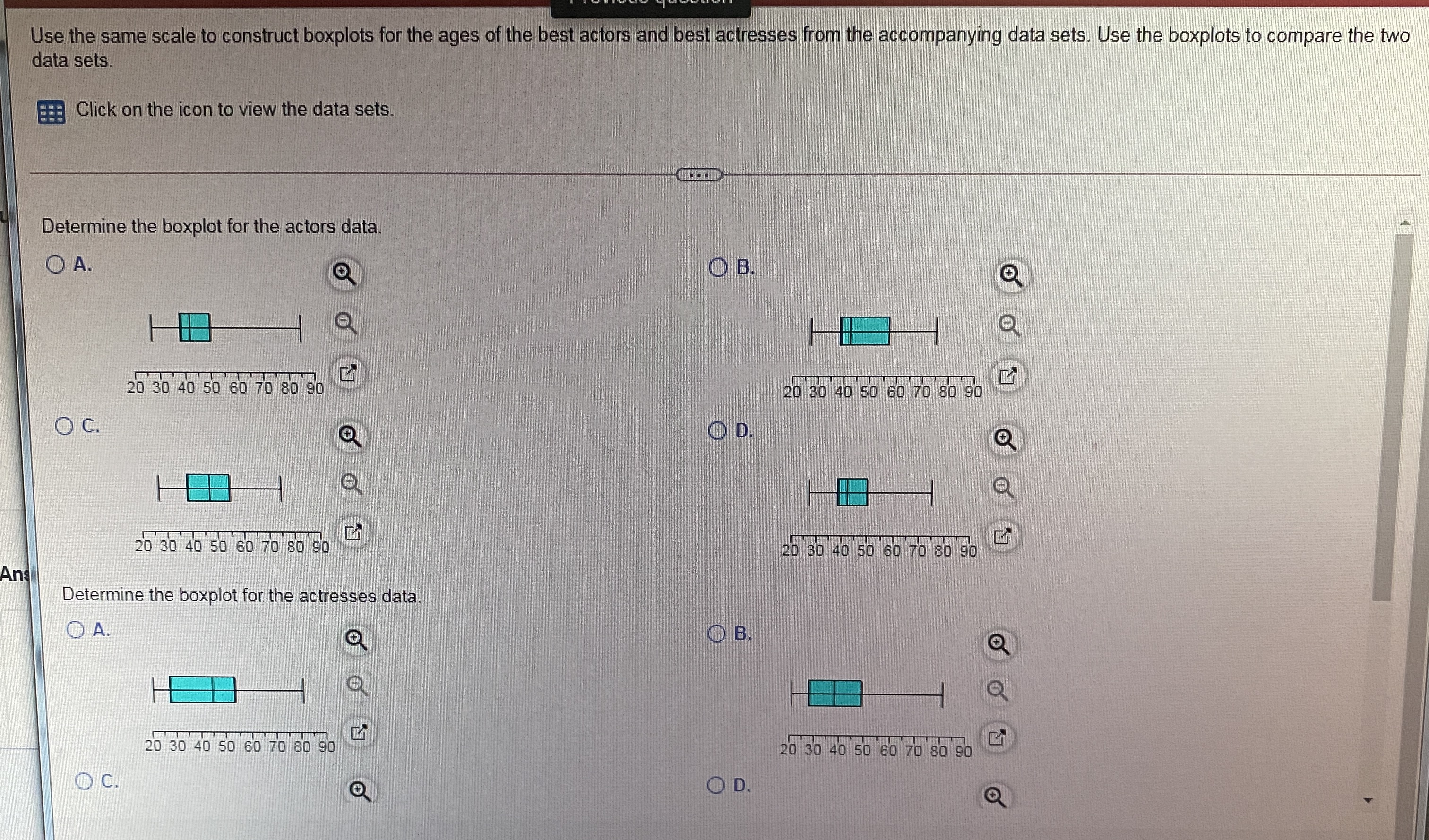 Use the same scale to construct boxplots for the ages of