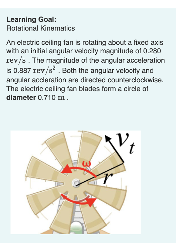 Learning Goal: Rotational Kinematics An electric ceiling fan is rotating about