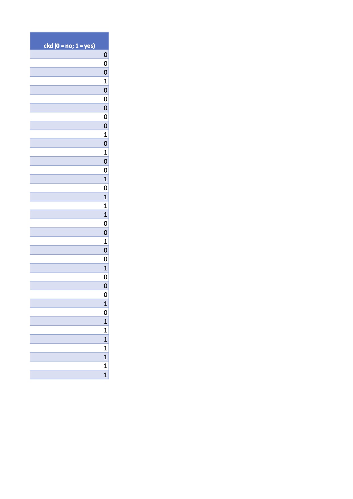 over all the chapters in class with our teacher. At least we