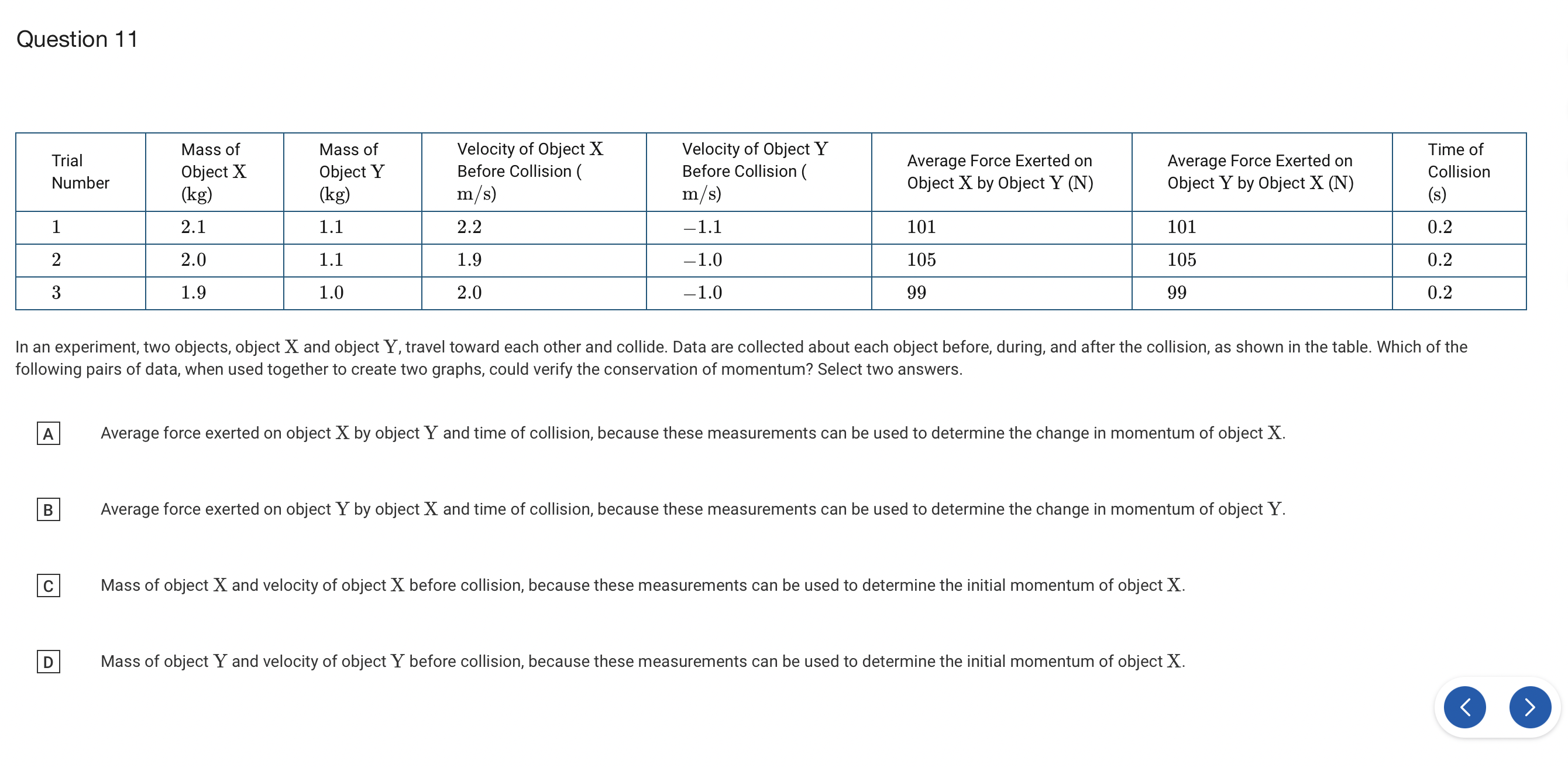 Figure 2. After the collision Block X slides along a horizontal surface