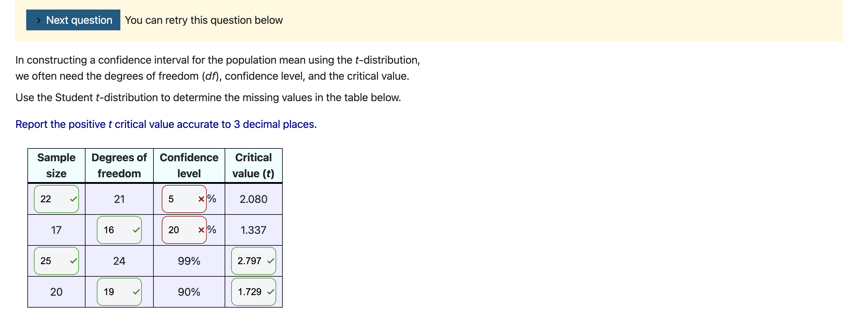 Next question You can retry this question below In constructing a