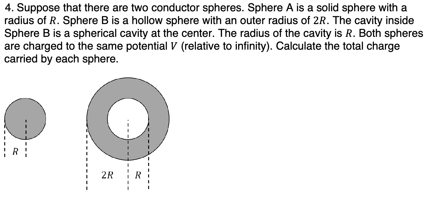 I need help understanding and solving the following question about charges 4.