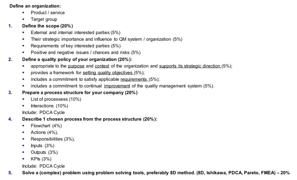 Define an organization: = Product/ senvice = Target group 1. Define