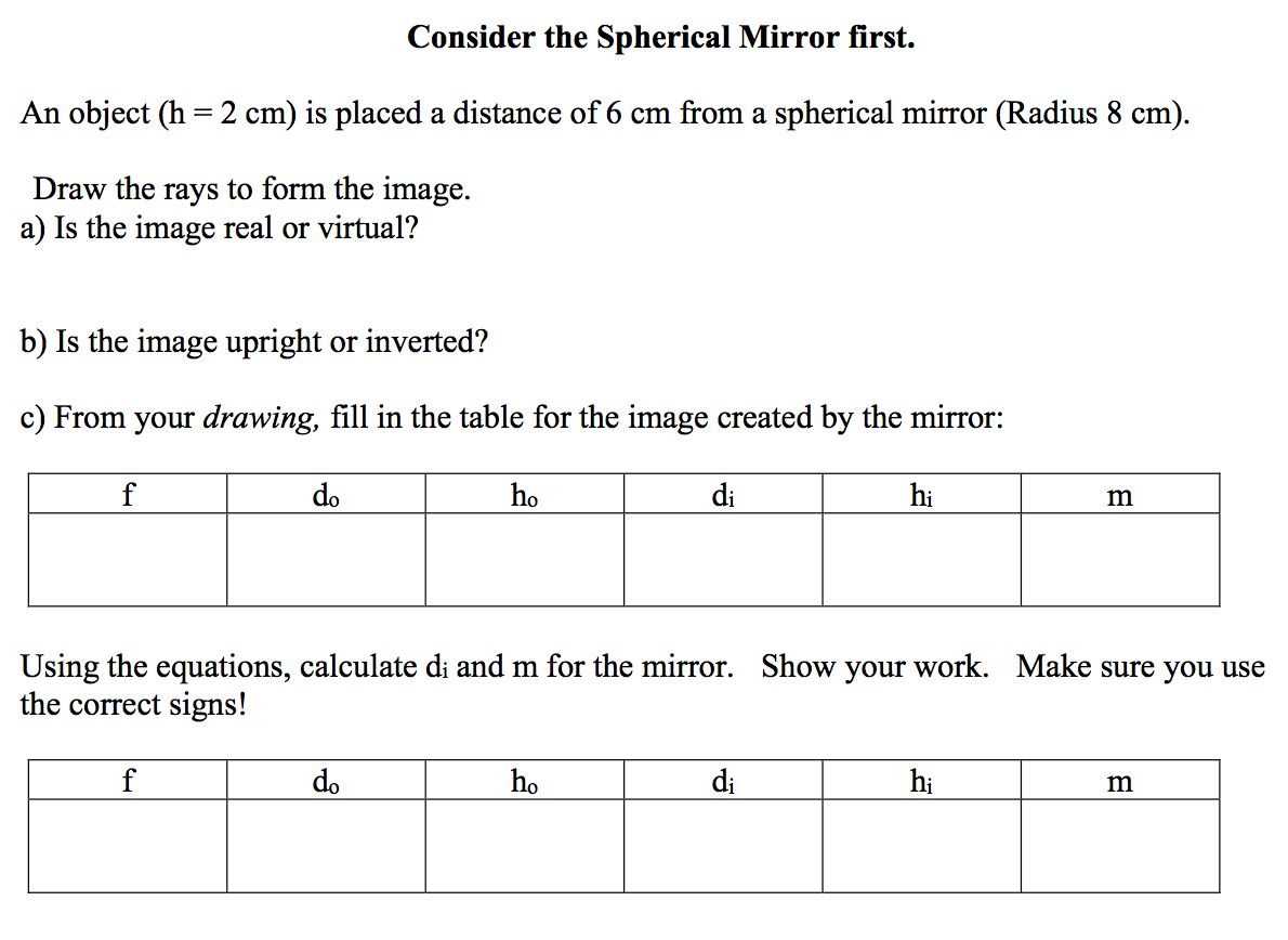 Consider the Spherical Mirror rst. An object (h = 2 cm)