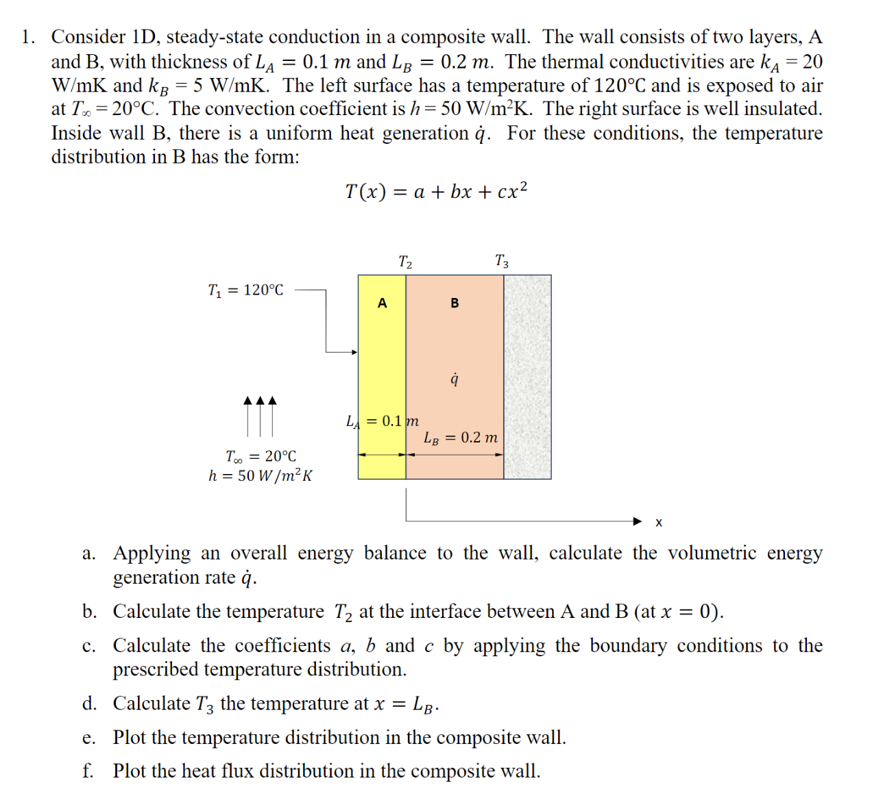 1. Consider lD. steady-state conduction in a composite wall. The wall