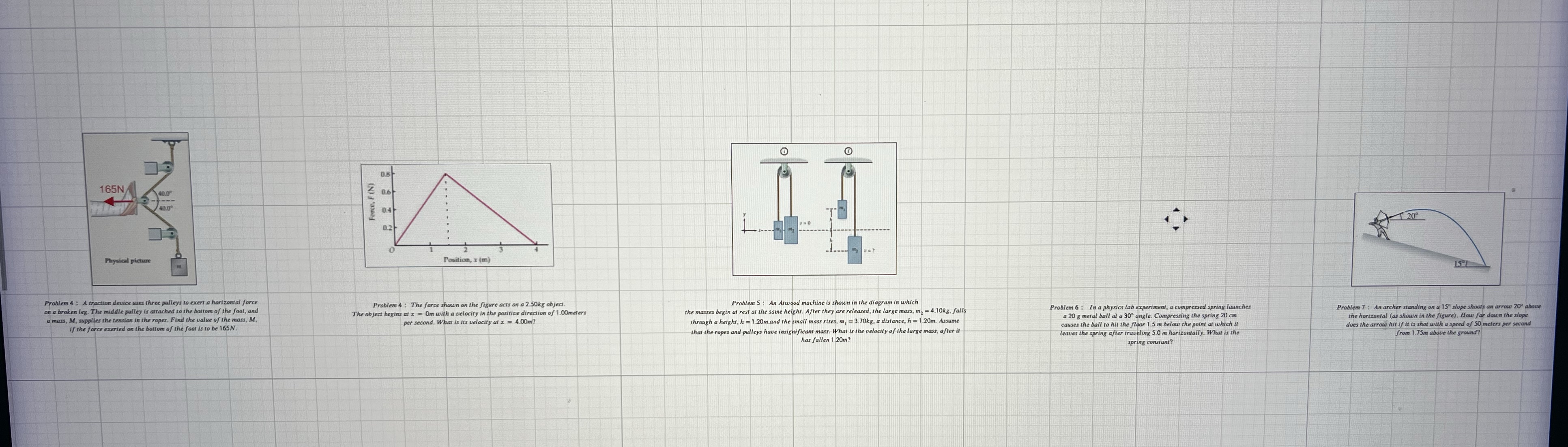 O O 165N Force. F (N) - - . . .