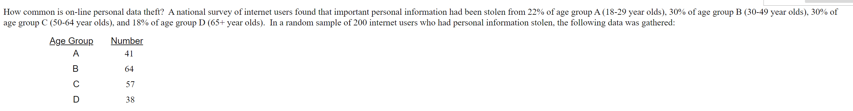 This is ONE multi-part question. Please help.QUESTION: How common is on-line personal