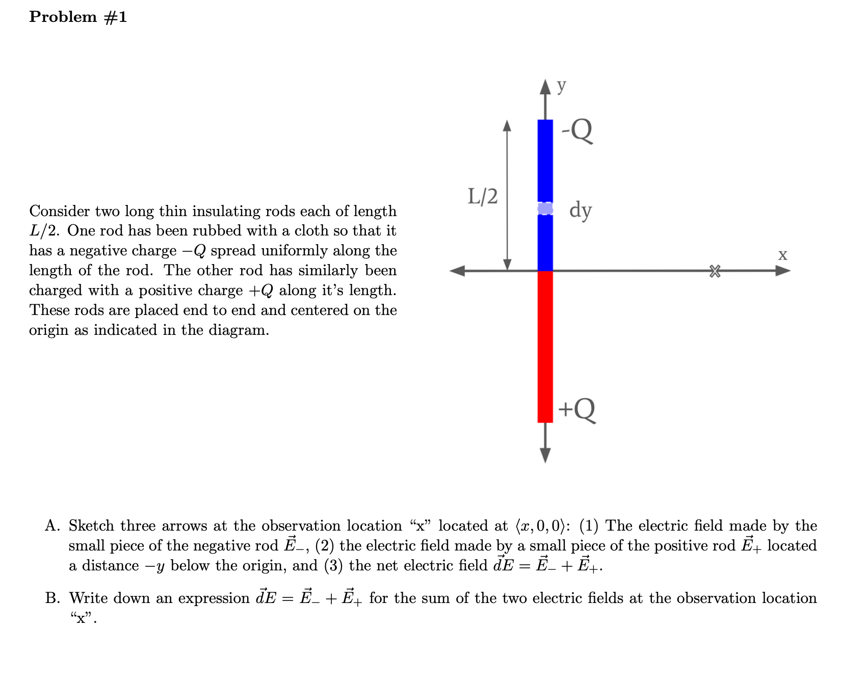  Problem #1 Consider two long thin insulating rods each of length