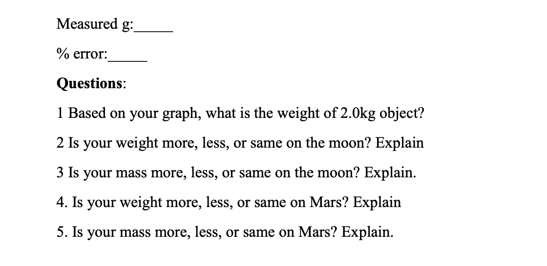  Measured g: % error: Questions: 1 Based on your graph, what