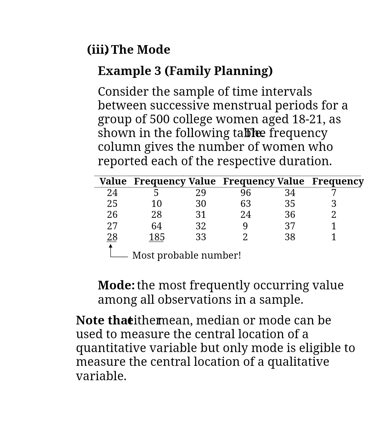  (iii) The Mode Example 3 (Family Planning) Consider the sample of