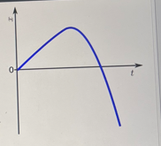 an object moves along a track on a lab table, and a