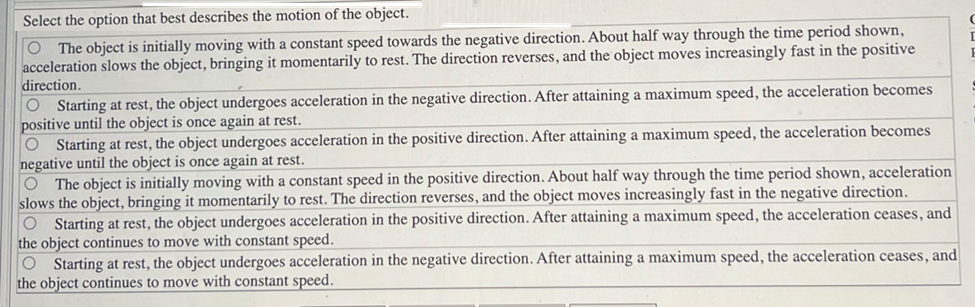 position versus time graph is displayed in pic 1a. select the option