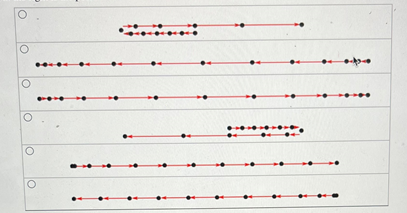that best describes the motion of the object in pic 2b. answer