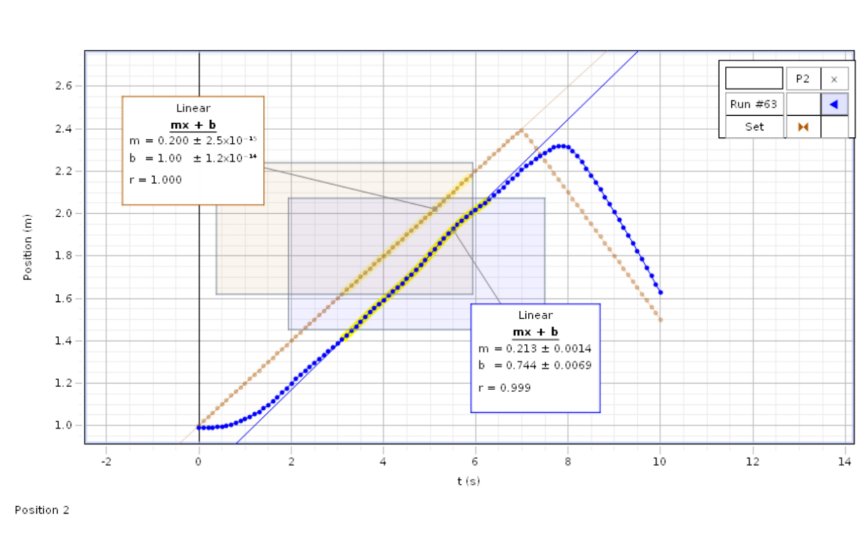 [m] (m) (m) m 1 0.15 0.123 0.03 23.31 2 0.15 0.20