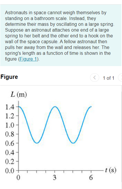 Astronauts in space cannot weigh themselves by standing on a bathroom