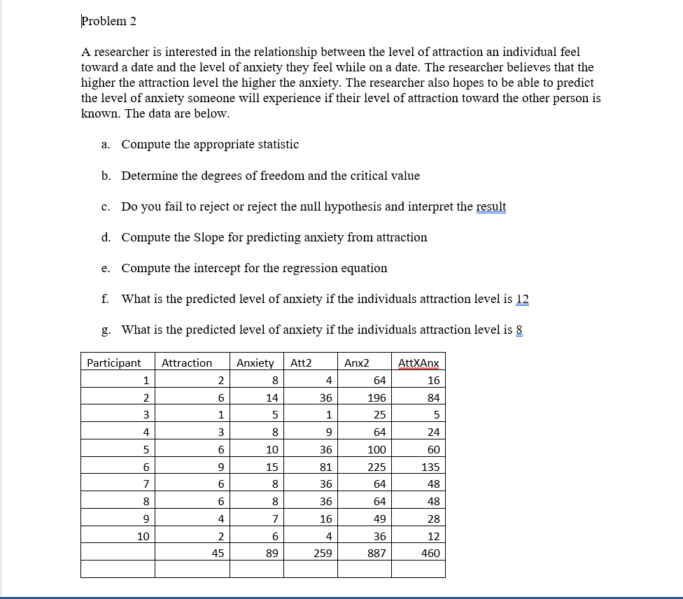  Problem 2 A researcher is interested in the relationship between the