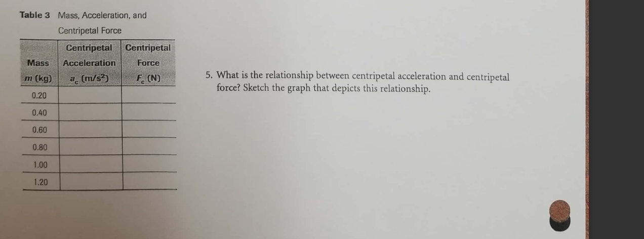 at the relationships among the magnitude and direction of the centripetal acceleration