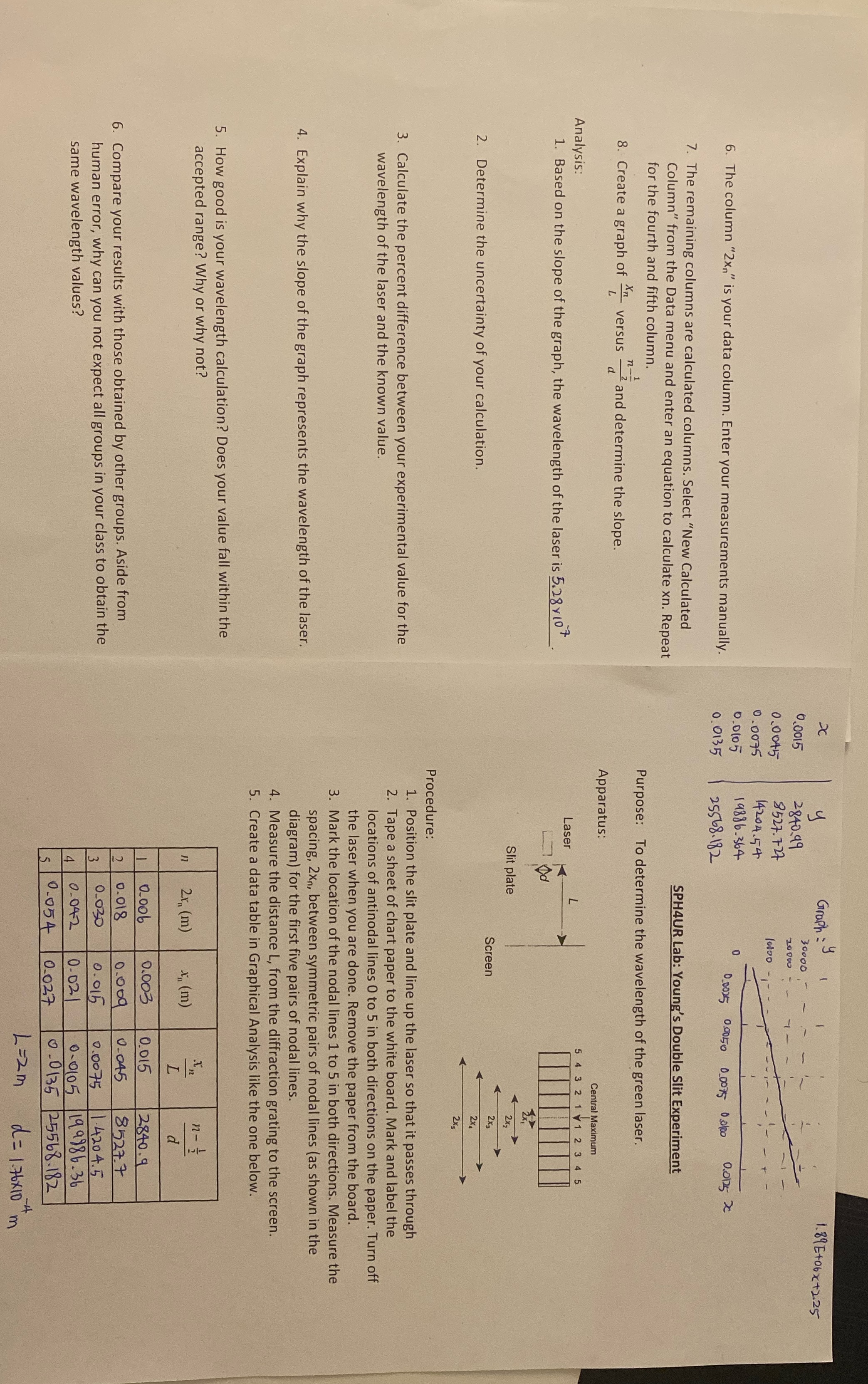 Based on the given data and the graph, answer question 2-5, help