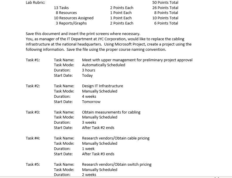  Lab Rubric: 50 Points Total 13 Tasks 2 Points Each 26