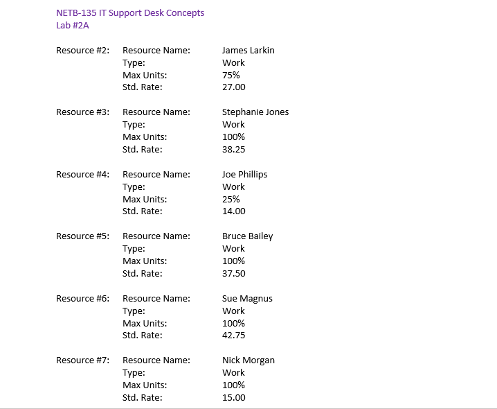 & Points Total Save this document and insert the print screens where