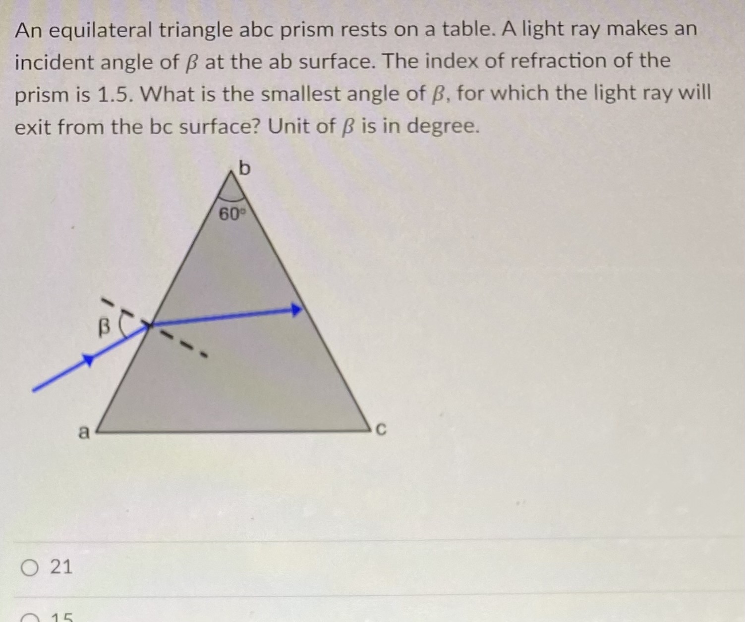 in air. An incident ray is perpendicular to the ab side. The