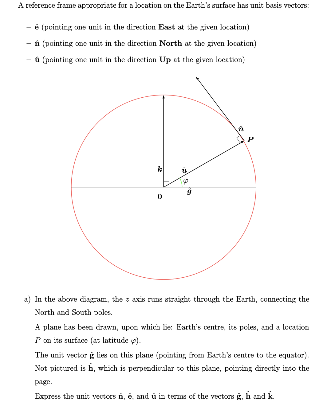  A reference frame appropriate for a location on the Earth's surface
