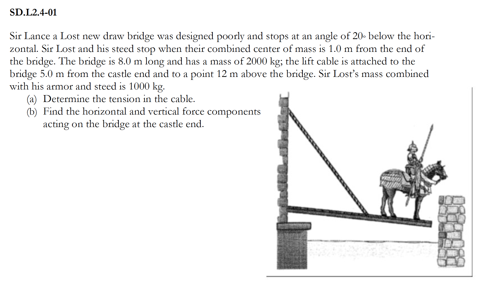  SD.L2.401 Sir Lance a Lost new draw bridge was designed poorly