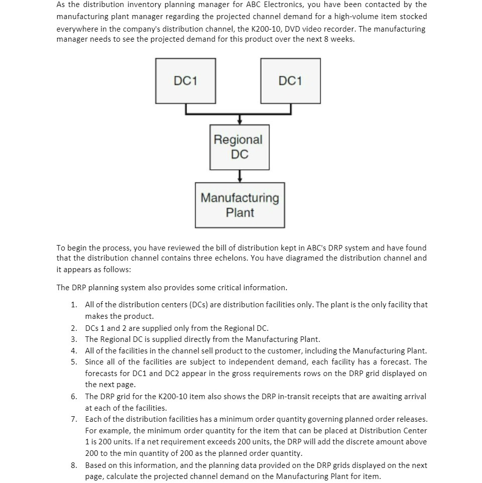 As the distribution inventory planning manager for ABC Electronics, you have