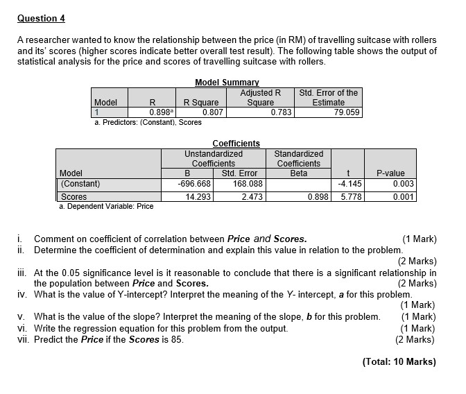 f Variance (Population) Variance (Sample) Variance Grouped Data Variance Grouped Data Z(x
