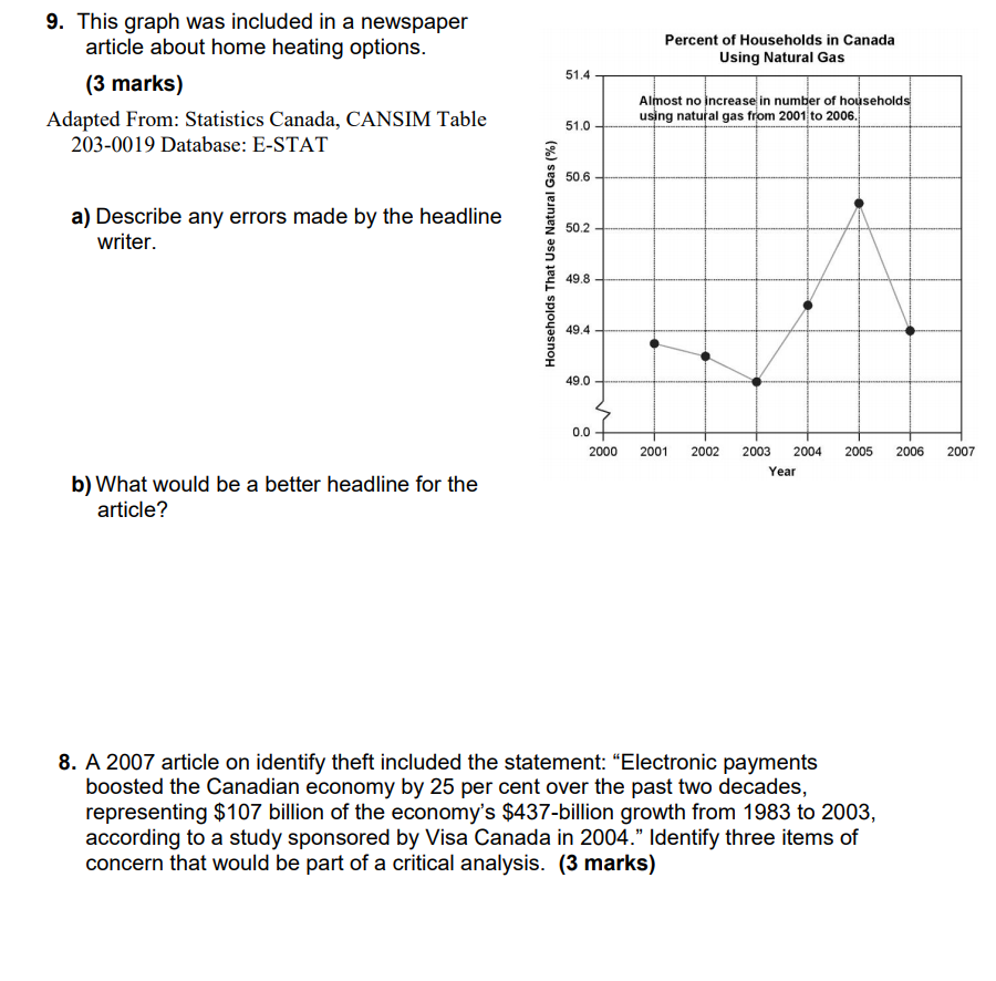 bias in each situation. ( 2 marks each 8 marks total) a}A