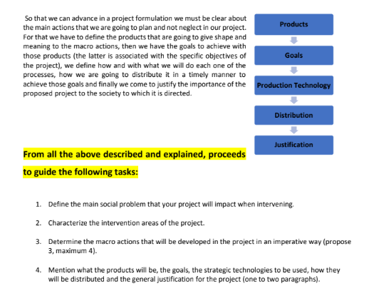 project so far, you can see it here: Project Idea Lack of