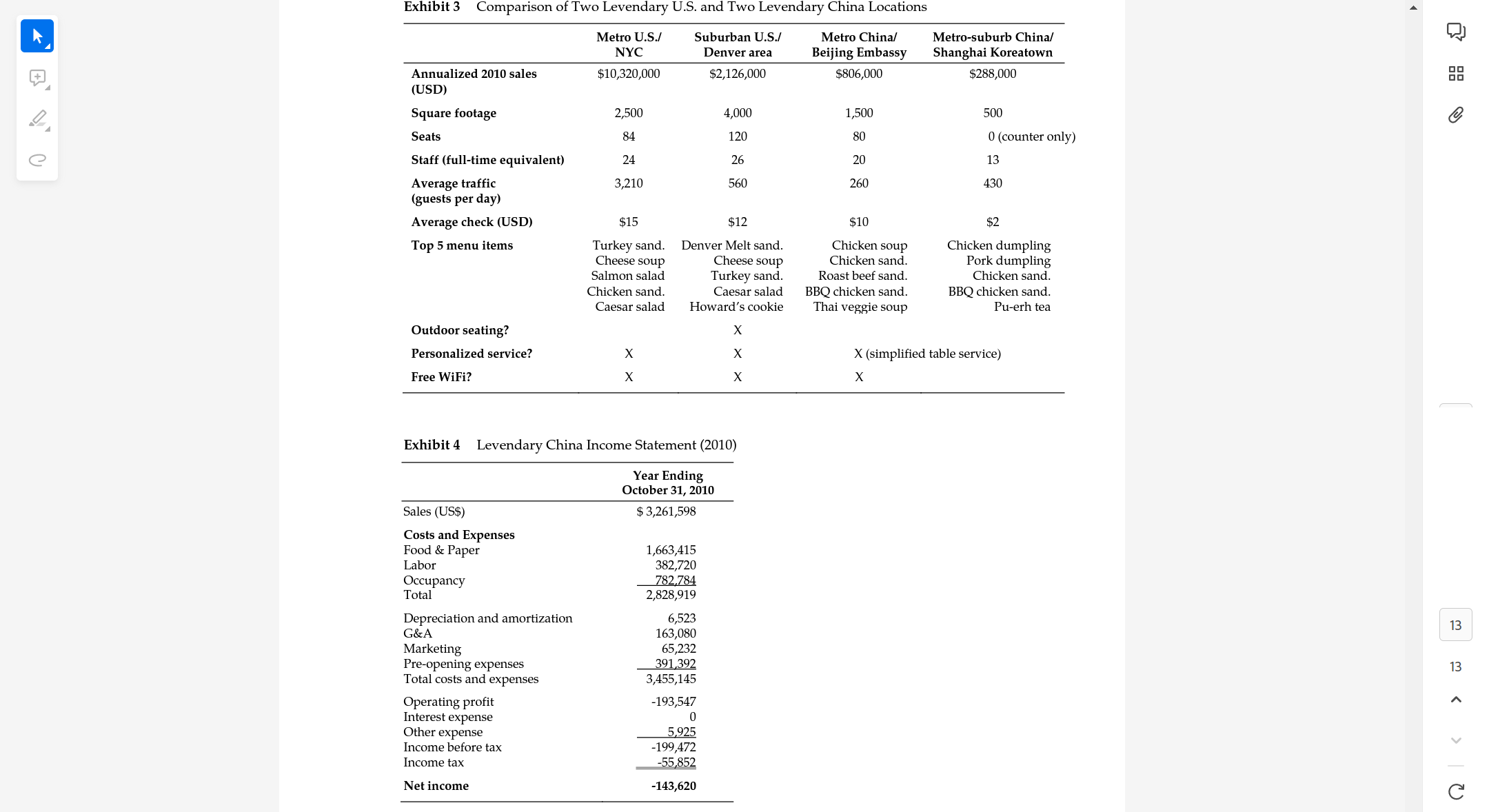 for seven years. She had started her career at a major global