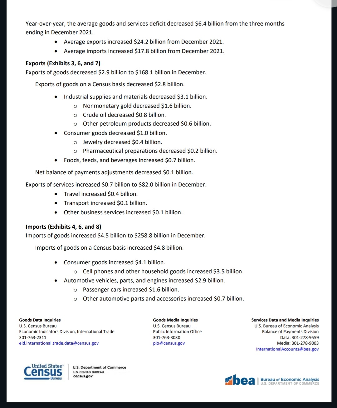 that the U.S. achieved the highest trade surpluses with? Explain your determination.